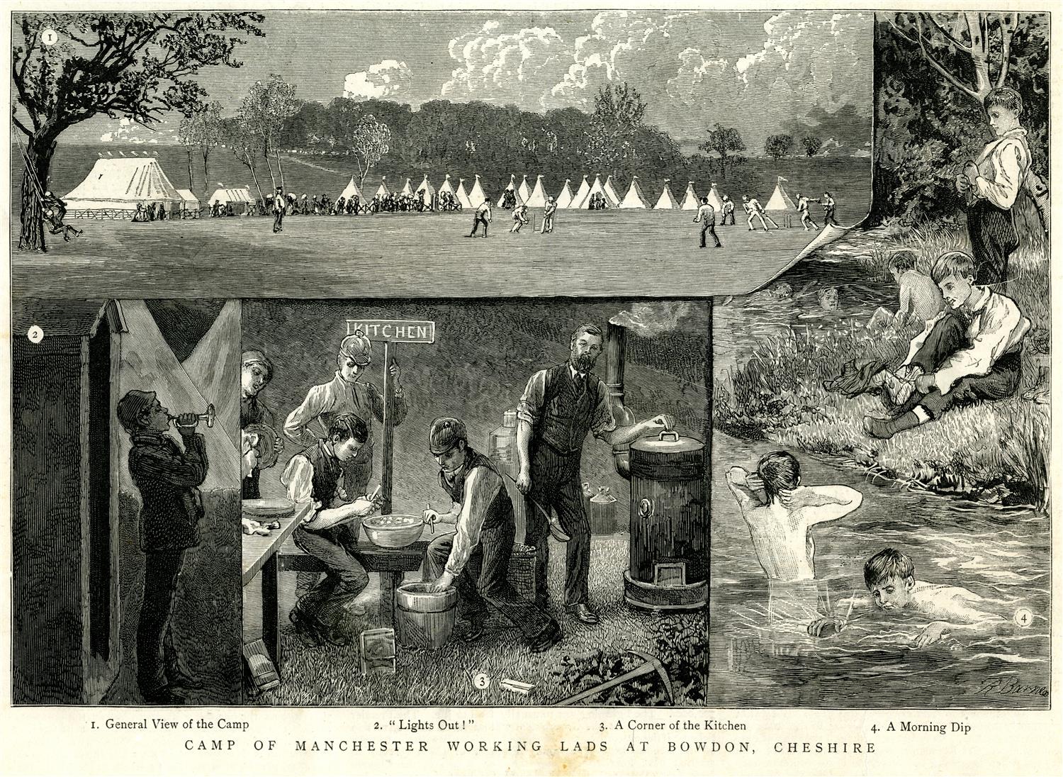 Camping, swimming fresh air, working lads, 1888
